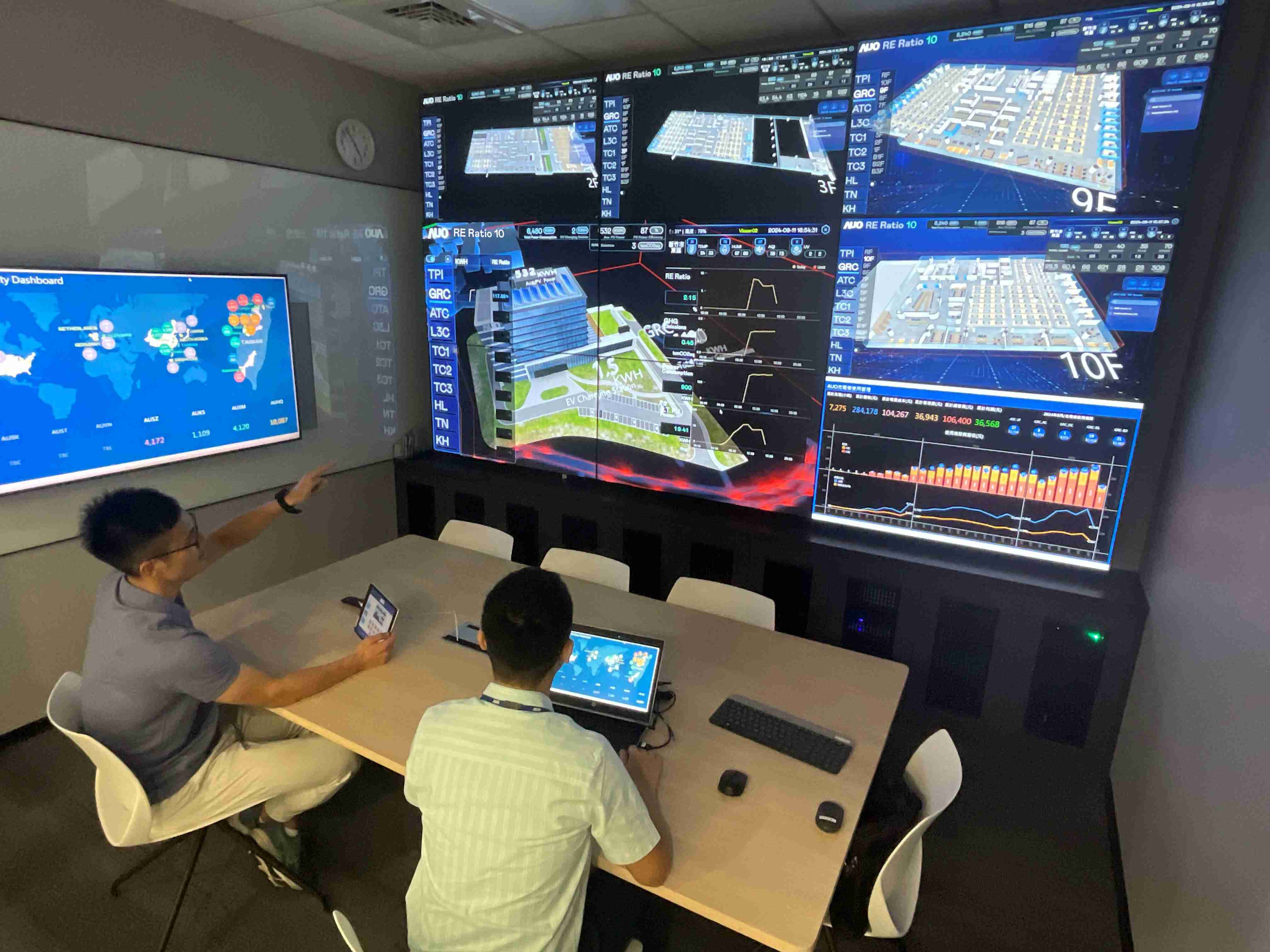 彩神vll透过子公司彩神vll宇沛之多任务智能楼宇系统，，，实时监控空调、、照明、、、绿电的运作情形，，提升用电管理效能，，，，进行用电优化与耗能设备汰换等节能减碳措施